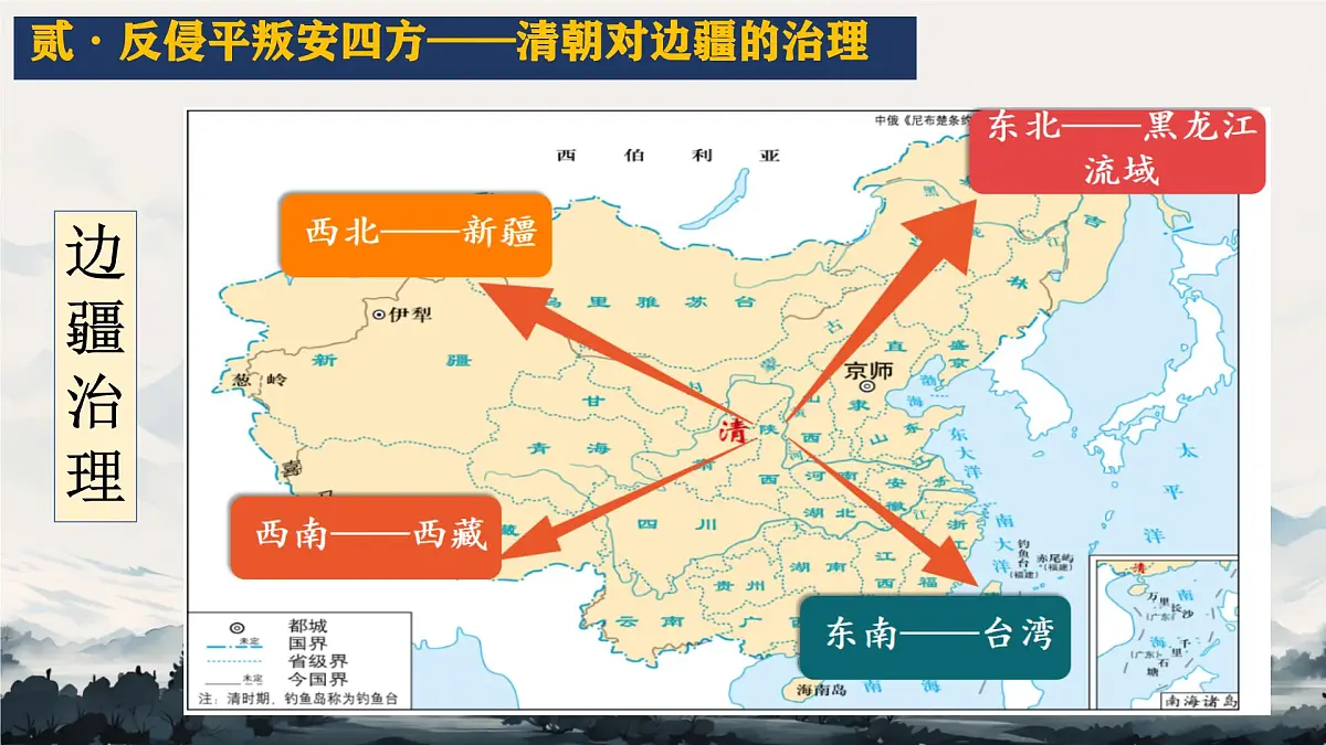 初中 历史 人教版(2024) 七年级下册(2024)第18课 清朝的边疆治理 课件第6页