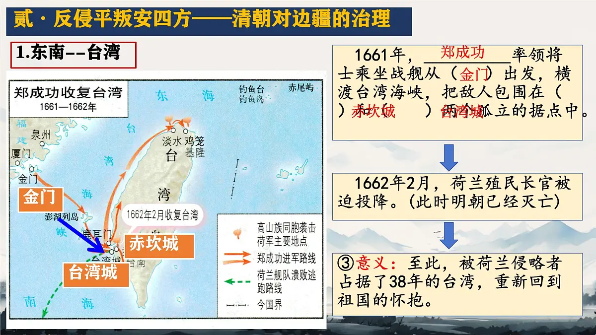 初中 历史 人教版(2024) 七年级下册(2024)第18课 清朝的边疆治理 课件第8页