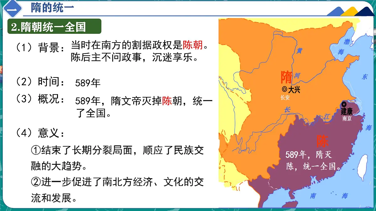1.1 隋朝统一与灭亡 课件 2024-2025学年统编版七年级历史下册第7页