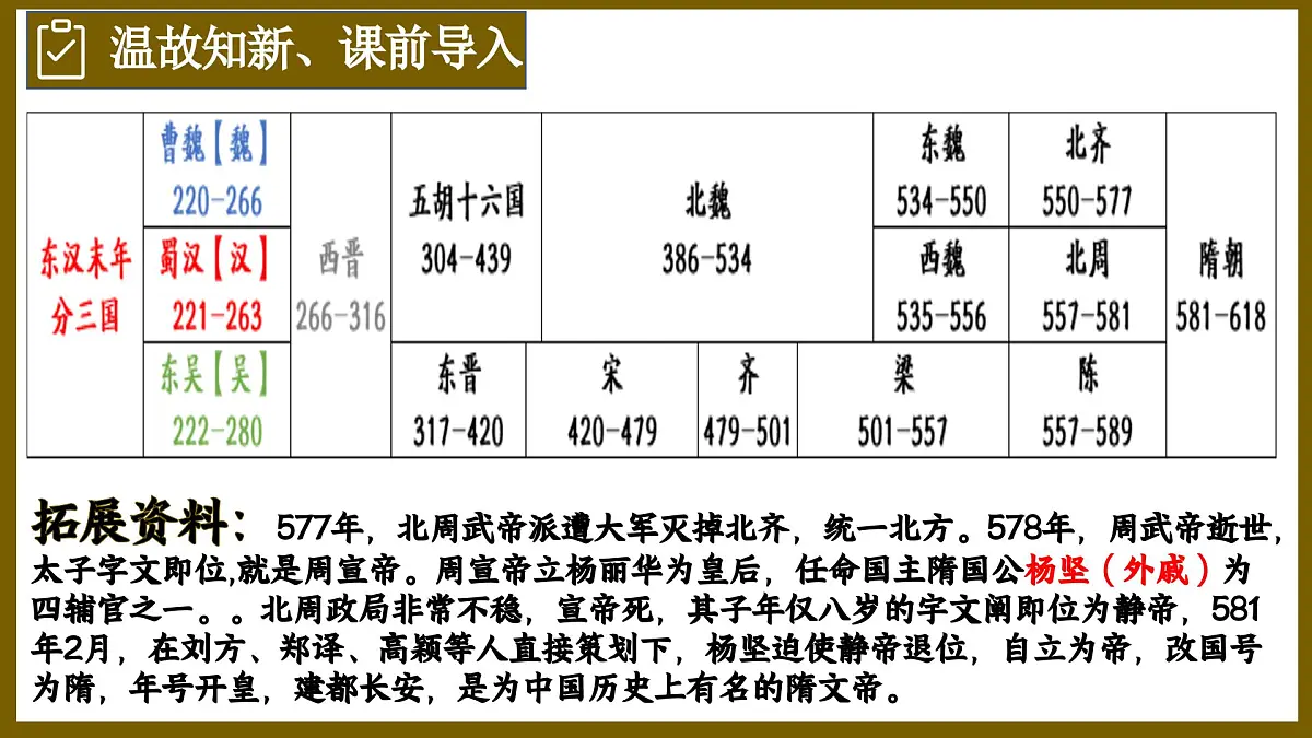 1.1 隋朝统一与灭亡 课件 2024-2025学年统编版七年级历史下册第2页