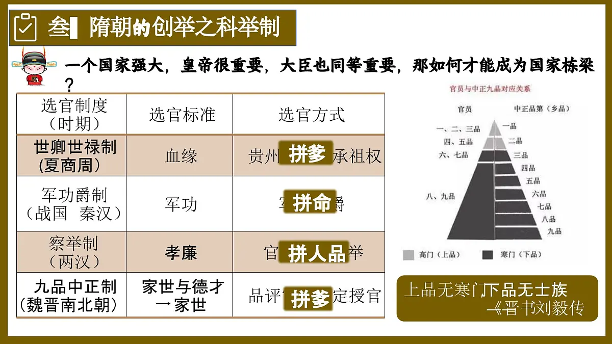 1.1 隋朝统一与灭亡 课件 2024-2025学年统编版七年级历史下册第5页