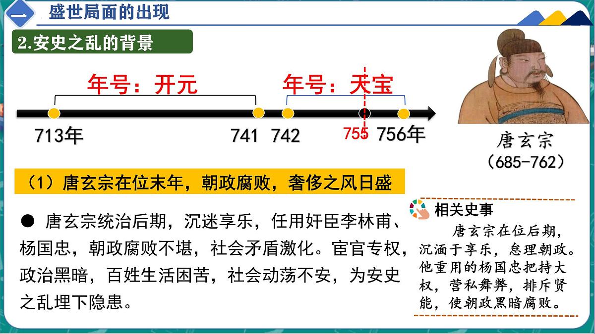 1.4 安史之乱与唐朝衰亡 课件 2024-2025学年统编版七年级历史下册第7页