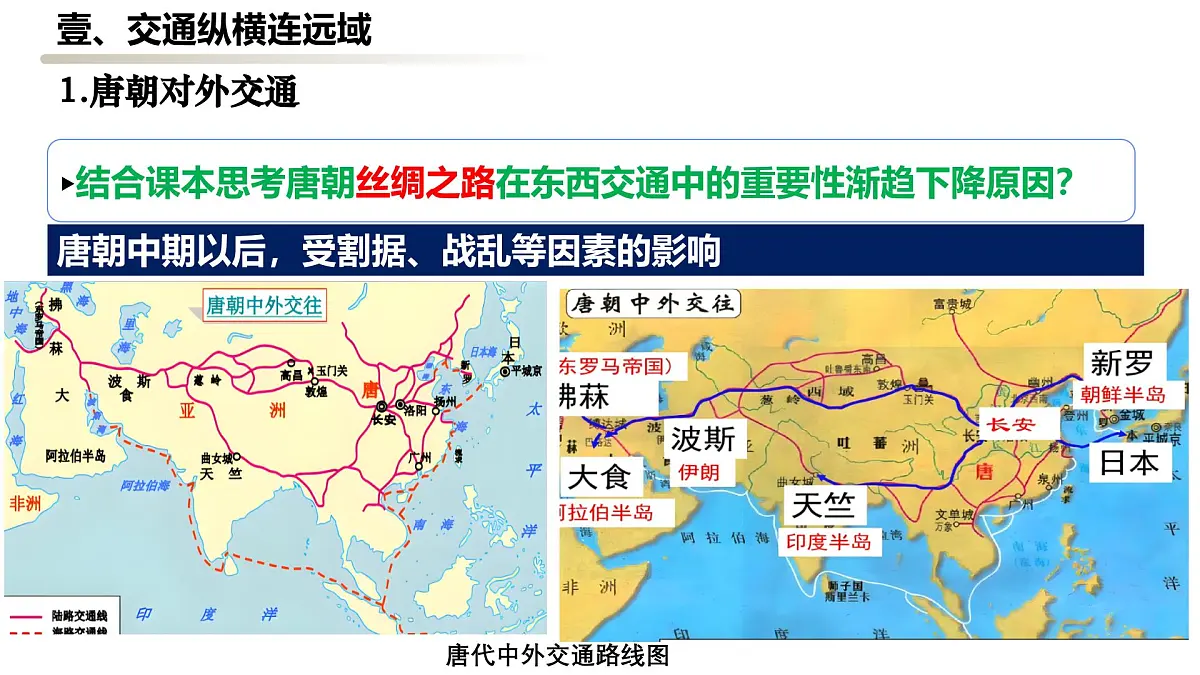 第13课 辽宋夏金元时期的对外交流 2025学年七年级历史下册 课件(统编版2024)第4页