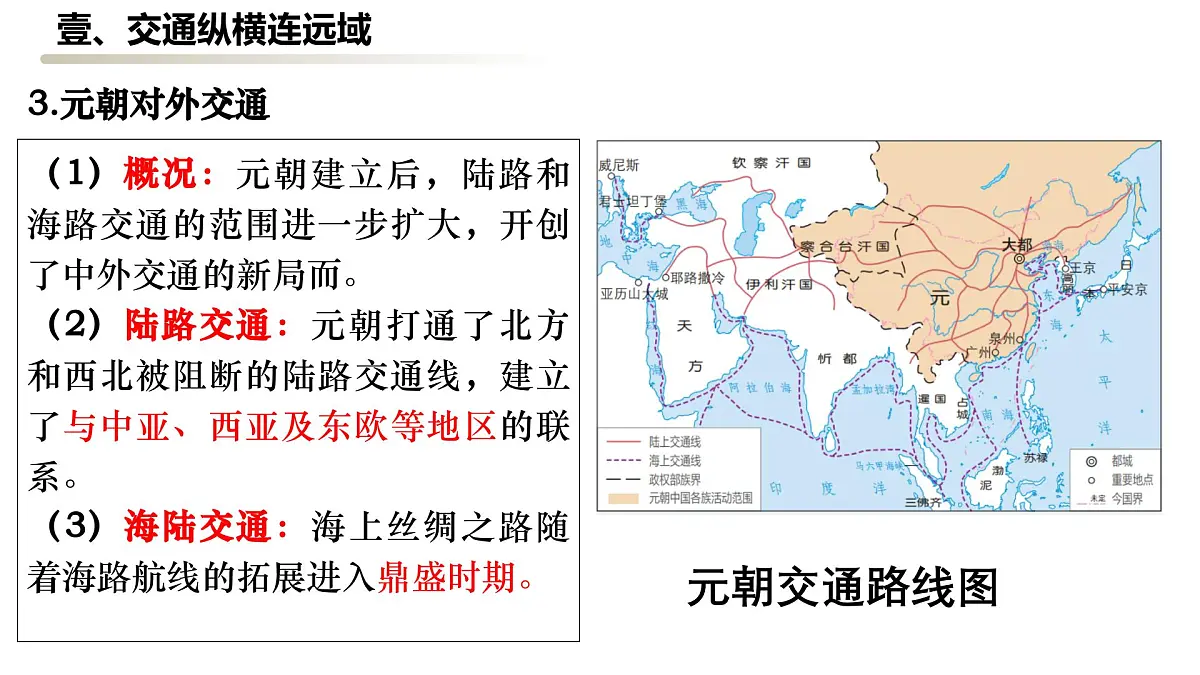 第13课 辽宋夏金元时期的对外交流 2025学年七年级历史下册 课件(统编版2024)第6页