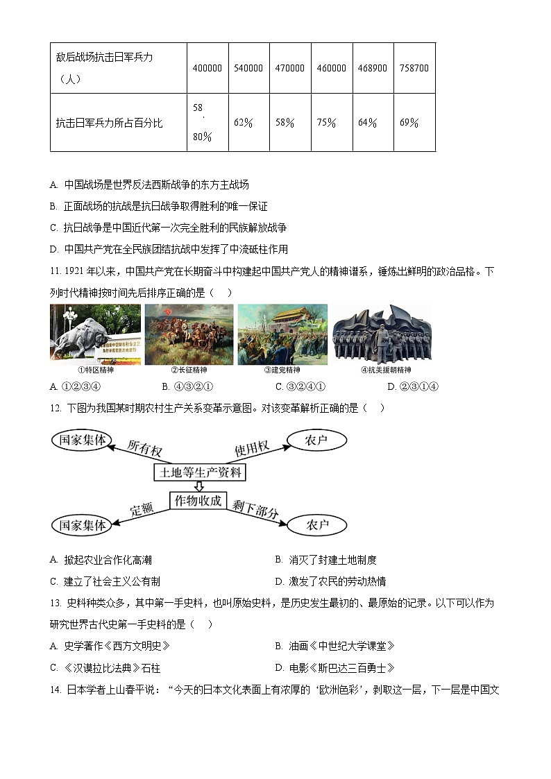2025年湖南省张家界市永定区中考一模历史试题(原卷版+解析版)第3页
