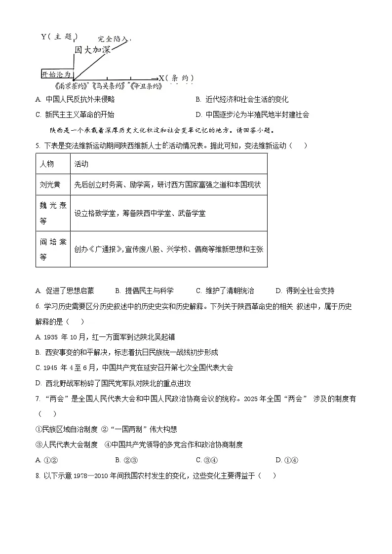 2025年陕西省西安市莲湖区部分学校中考三模历史试题(原卷版+解析版)第2页