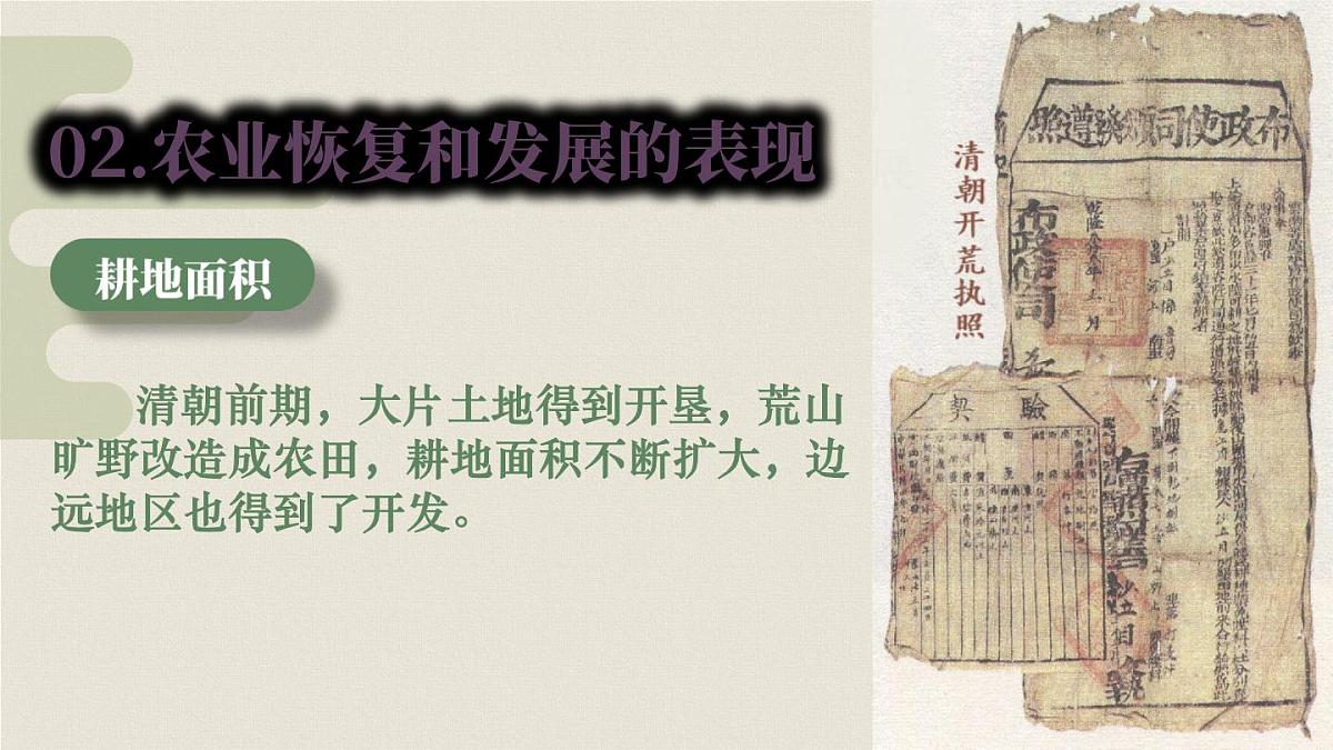 初中 历史 人教版(2024) 七年级下册(2024)第20课明清时期社会经济的发展 课件第5页