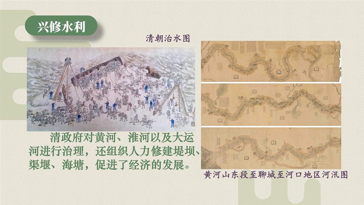 初中 历史 人教版(2024) 七年级下册(2024)第20课明清时期社会经济的发展 课件第6页