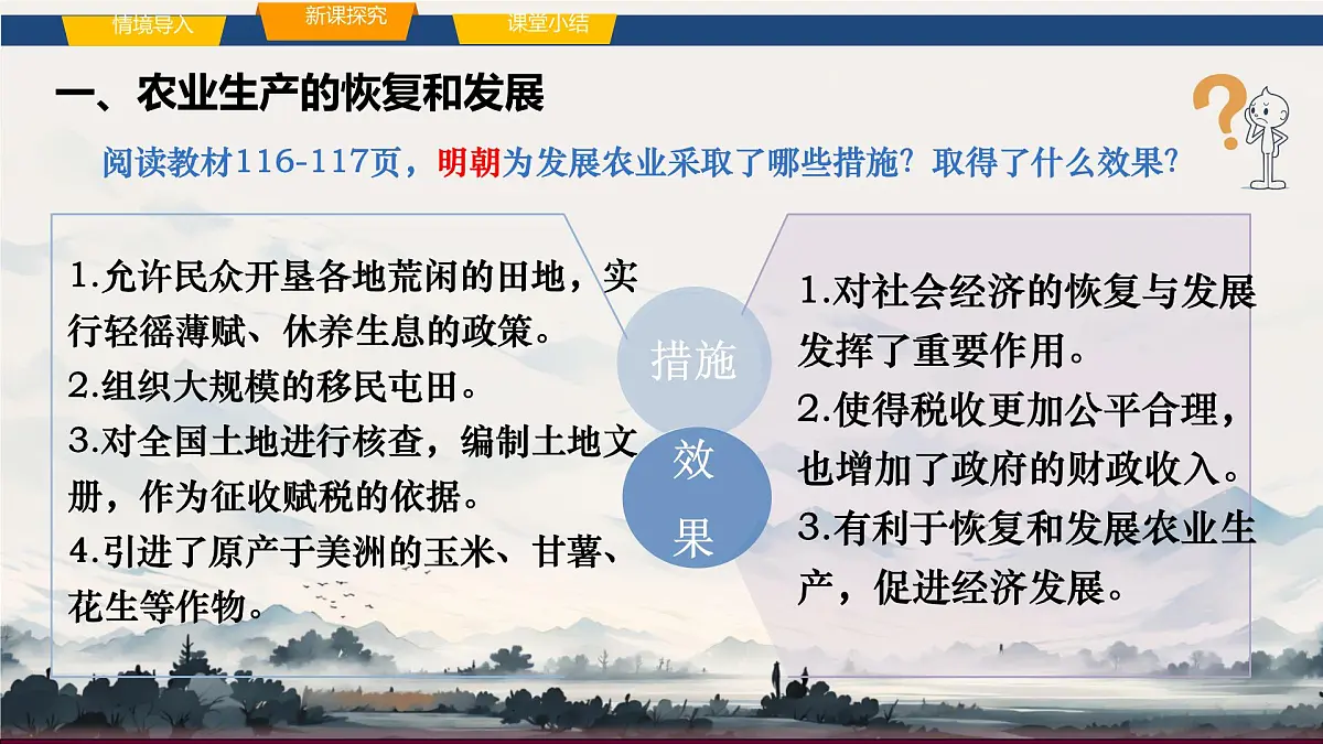 初中 历史 人教版(2024) 七年级下册(2024)第20课明清时期社会经济的发展 课件第5页