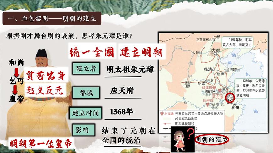 新教材初中历史教学课件七下历史第15课明朝的统治第5页