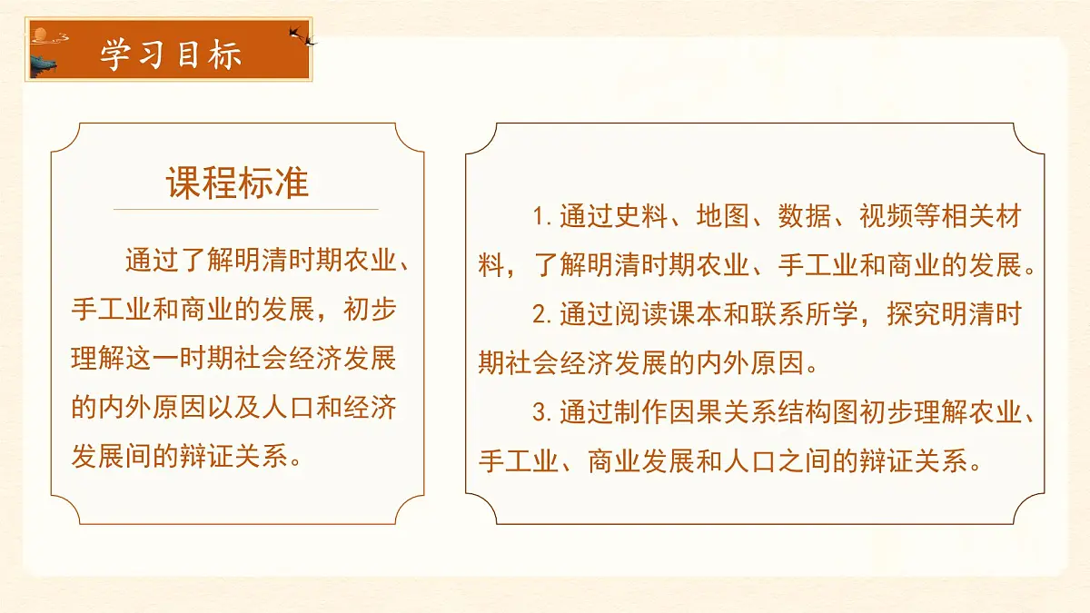 第20课 明清时期社会经济的发展 课件 历史人教版(2024)七年级下册第2页