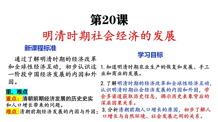 3.20 明清时期社会经济的发展 课件 2025学年统编版(2024)七年级历史下册第2页