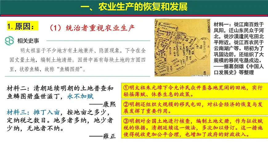 3.20 明清时期社会经济的发展 课件 2025学年统编版(2024)七年级历史下册第3页