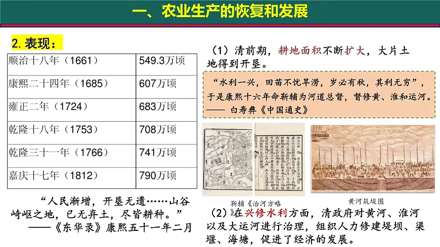 3.20 明清时期社会经济的发展 课件 2025学年统编版(2024)七年级历史下册第5页