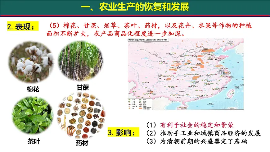 3.20 明清时期社会经济的发展 课件 2025学年统编版(2024)七年级历史下册第7页