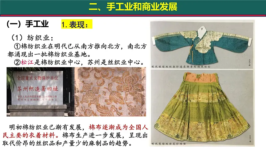 3.20 明清时期社会经济的发展 课件 2025学年统编版(2024)七年级历史下册第8页