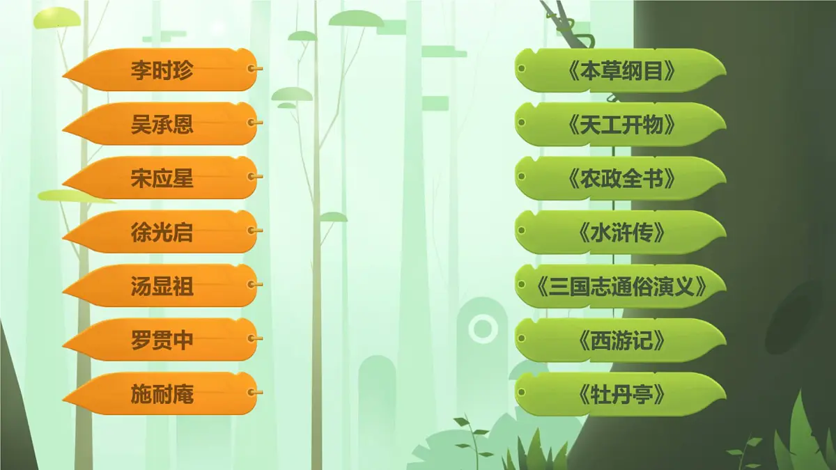 3.21 明清时期的科技与文化 课件 2025学年统编版七年级历史下册第4页