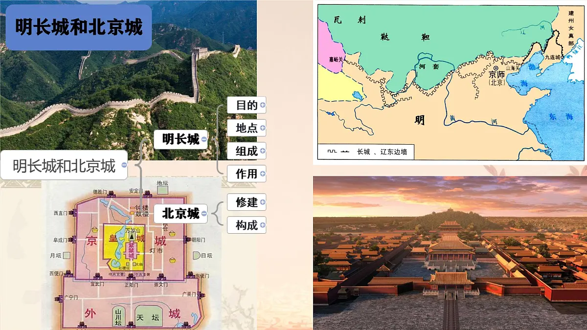 3.21 明清时期的科技与文化 课件 2025学年统编版七年级历史下册第8页