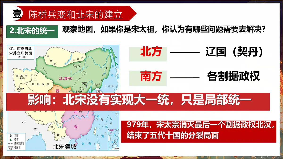 初中 历史 人教版(2024) 七年级下册(2024)第8课 北宋的政治 课件第6页