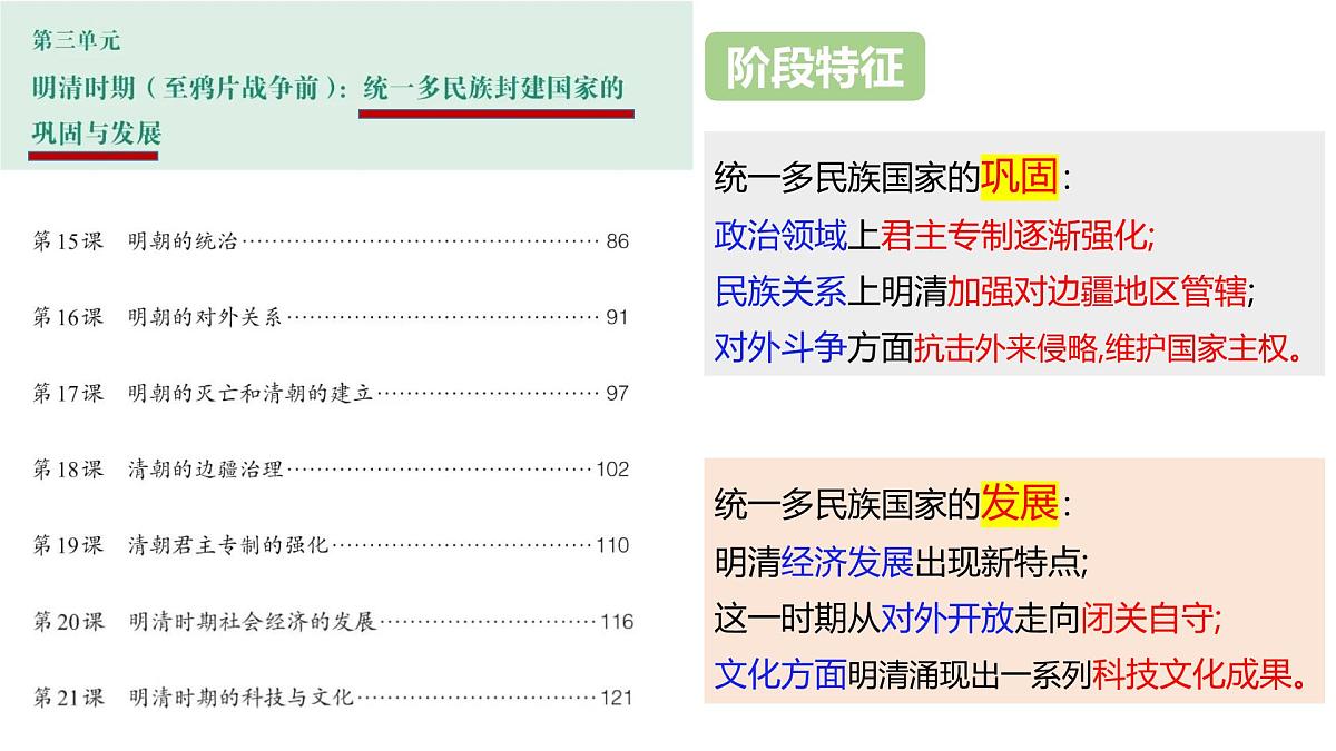 统编版七年级历史下册3.15《明朝的统治》课件第1页
