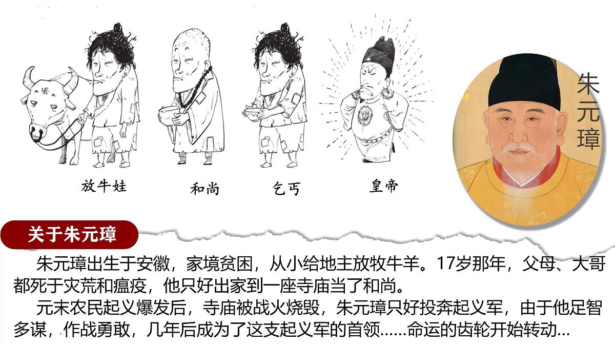 统编版七年级历史下册3.15《明朝的统治》课件第4页