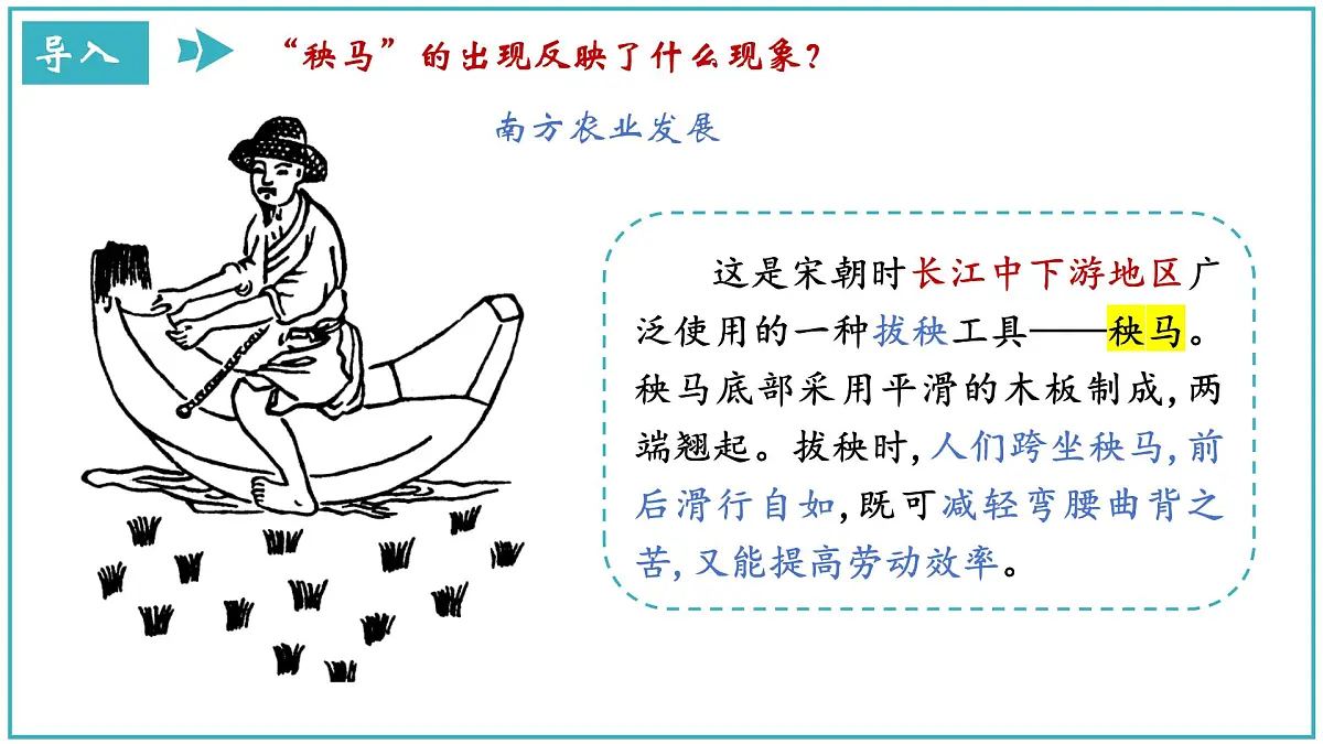 统编版七年级历史下册2.12《辽宋夏金元时期经济的繁荣》课件第1页