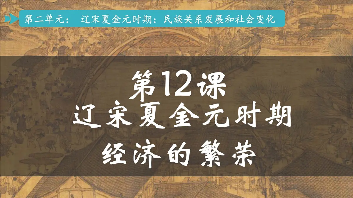 统编版七年级历史下册2.12《辽宋夏金元时期经济的繁荣》课件第2页