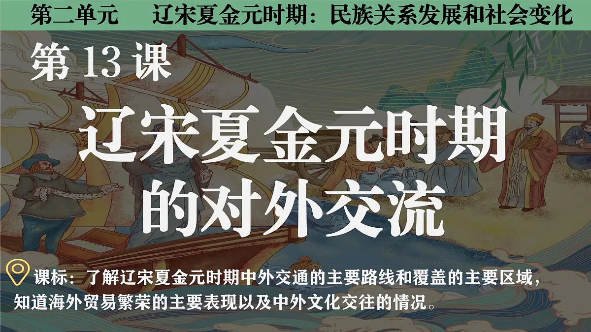 统编版七年级历史下册第13课《辽宋夏金元时期的对外交流》课件第2页
