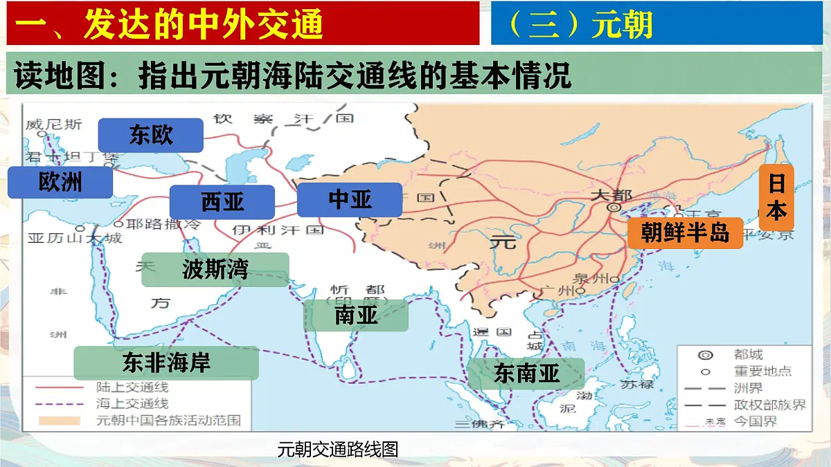 统编版七年级历史下册第13课《辽宋夏金元时期的对外交流》课件第8页