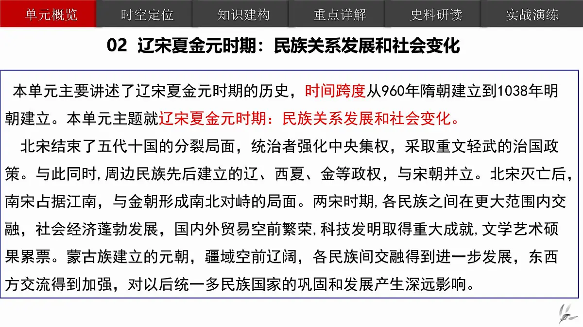 《辽宋夏金元时期:民族关系发展和社会变化》课件 部编版历史七年级下册期末复习第2页