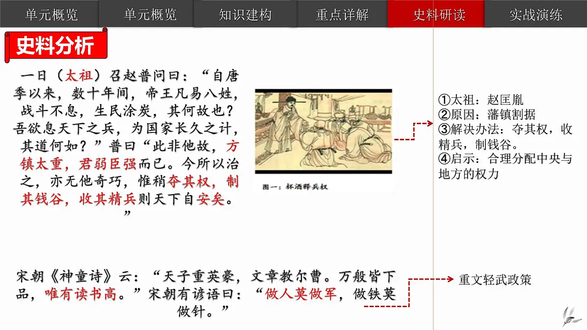《辽宋夏金元时期:民族关系发展和社会变化》课件 部编版历史七年级下册期末复习第8页