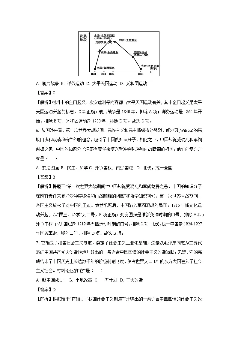 2025年河北省初中学业水平考试(经典一)历史试卷(解析版)第3页