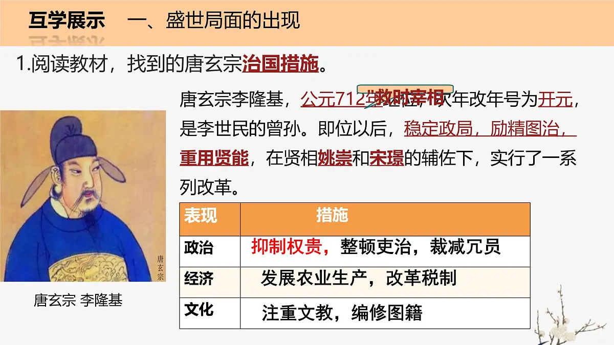初中 历史 人教版(2024) 七年级下册(2024) 第3课 开元盛世 课件第3页