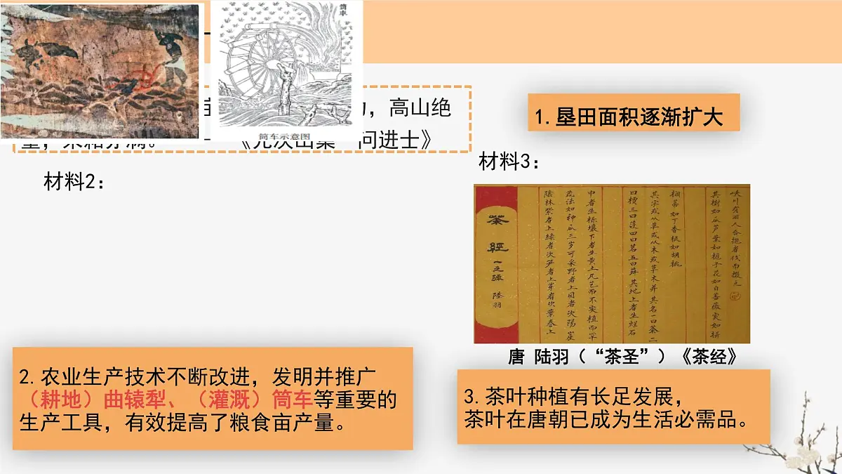 初中 历史 人教版(2024) 七年级下册(2024) 第3课 开元盛世 课件第5页