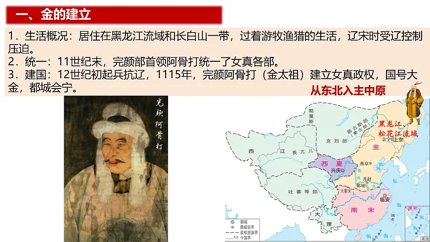 第10课 金与南宋的对峙 课件-2024-2025学年统编版中国历史七年级下册第4页