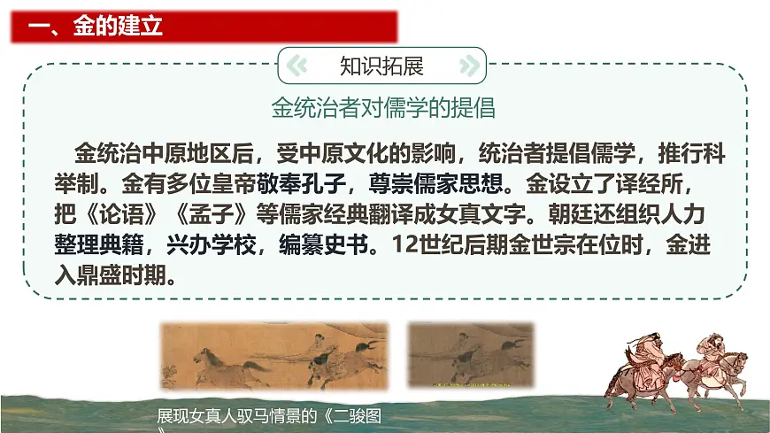 第10课 金与南宋的对峙 课件-2024-2025学年统编版中国历史七年级下册第6页