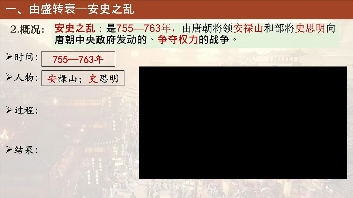 初中 历史 人教版(2024) 七年级下册(2024)第4课 安史之乱与唐朝衰亡 课件第5页