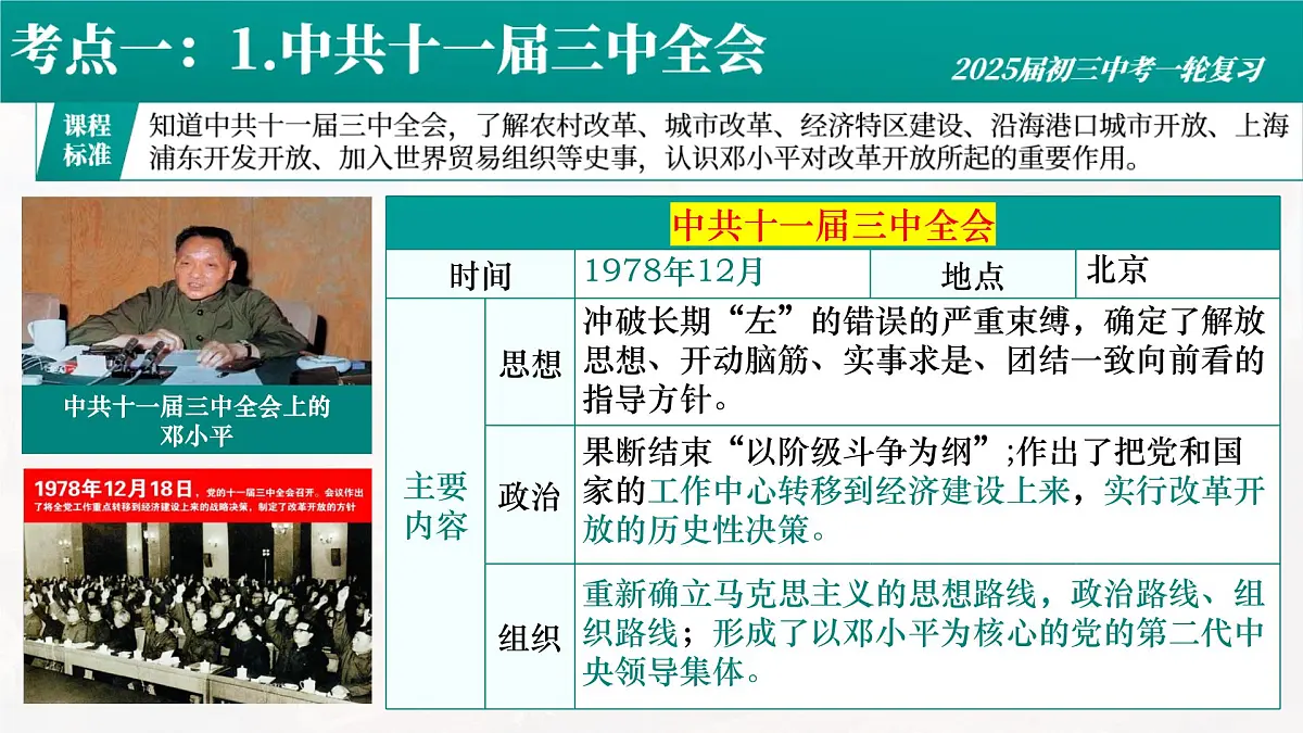 部编版历史中考一轮复习课件:中国特色社会主义道路第6页