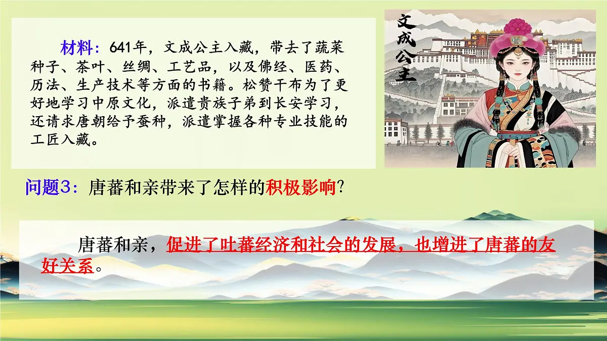 初中 历史 人教版(2024) 七年级下册(2024)第5课 隋唐时期的民族交往与交融 课件第5页