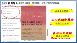 《殖民地人民的反抗斗爭》課件 部編版歷史九年級(jí)下冊(cè)