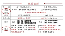 《俄國的改革》課件 部編版歷史九年級(jí)下冊(cè)
