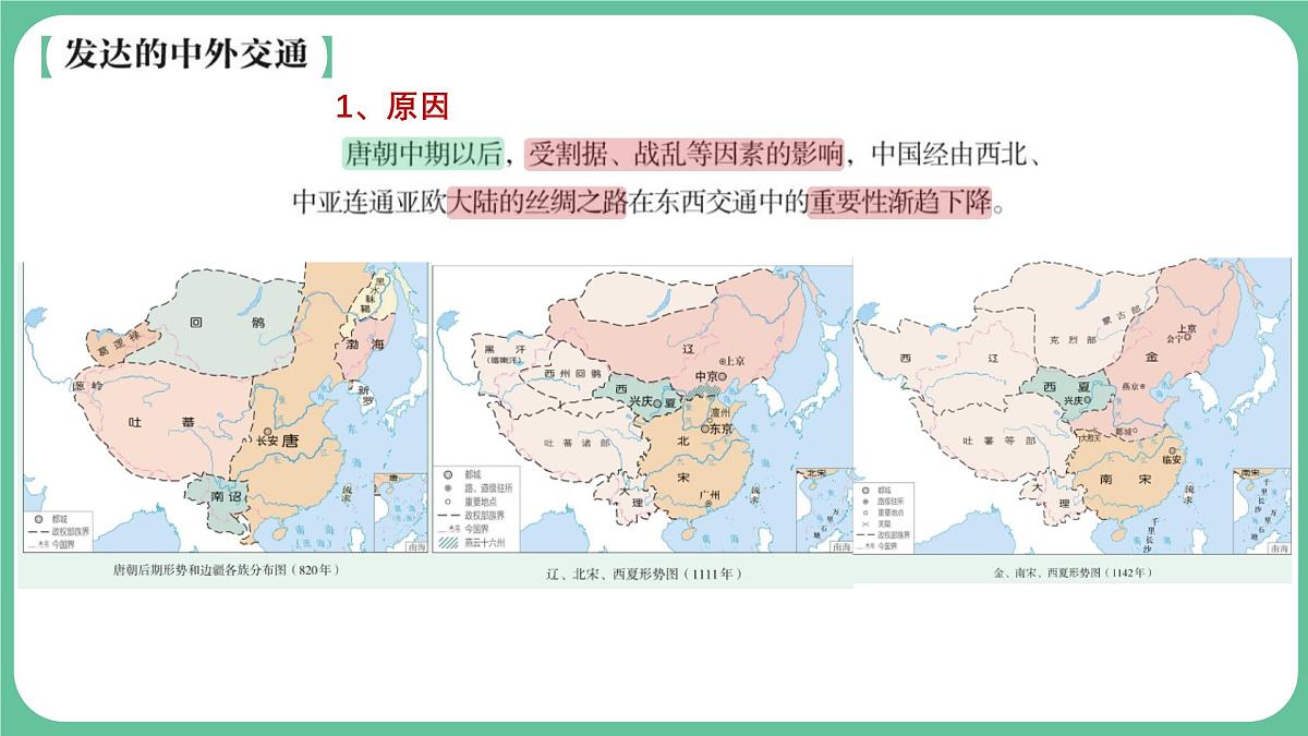 2.13+辽宋夏金元时期的对外交流++课件 2025学年统编版七年级历史下册第6页