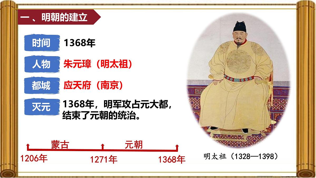 3.15++明朝的统治++课件++2024-2025学年统编版七年级历史下册第5页