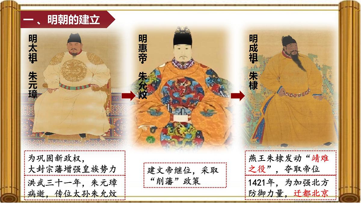3.15++明朝的统治++课件++2024-2025学年统编版七年级历史下册第6页