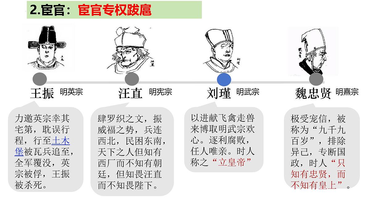 3.17+明朝的灭亡和清朝的建立++课件++2024--2025学年部编版七年级历史下学期第4页