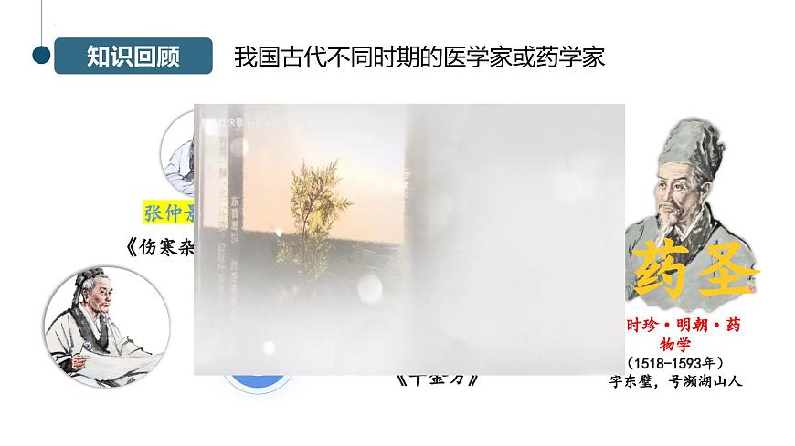 3.21 明清时期的科技与文化 课件 2025学年统编版七年级历史下册第6页