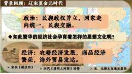 2.14 遼宋夏金元時(shí)期的科技與文化 課件 2025學(xué)年部編版七年級(jí)歷史下學(xué)期