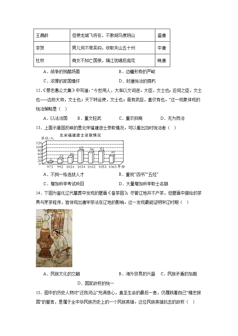 2024—2025学年度河南省南阳市内乡县七年级下学期期中考试历史试题(含答案)第3页