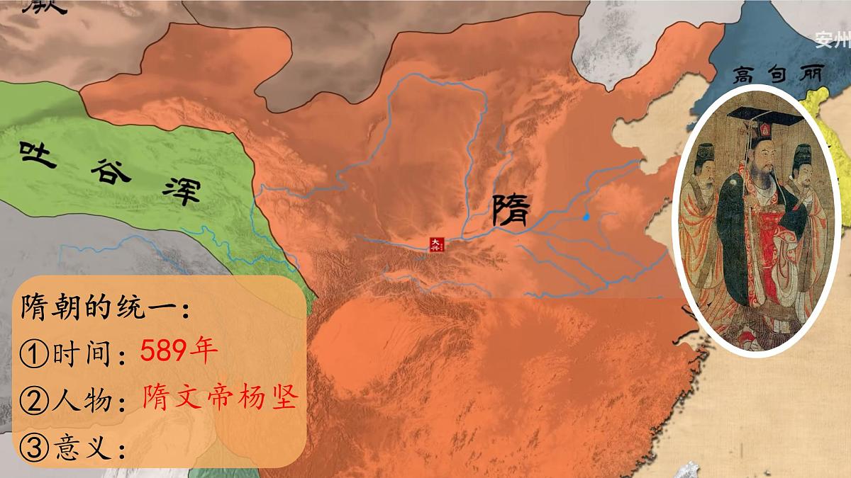 初中 历史 人教版(2024) 七年级下册(2024)第1课 隋朝统一与灭亡 课件第5页