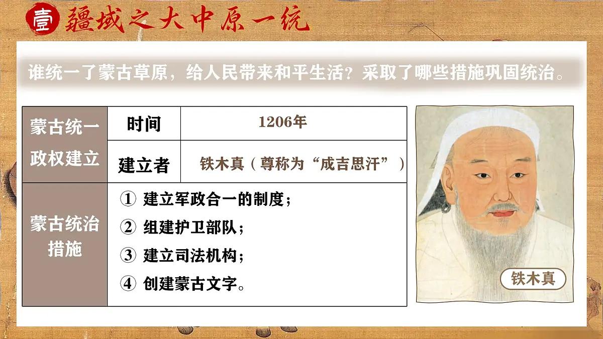 第11课 元朝的建立与统一 课件 2024-2025学年人教版历史七年级下册第4页
